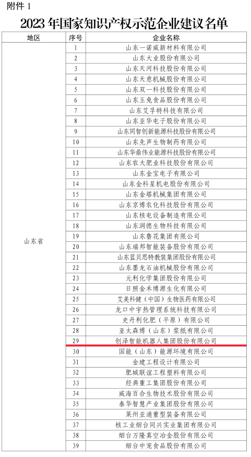 ϲӍ!(chung)ɼF(tun)sߡ(gu)֪R(sh)a(chn)(qun)ʾI(y)Q̖(ho) (chung)֮·٫@(gu)Ҽ(j)J(rn)